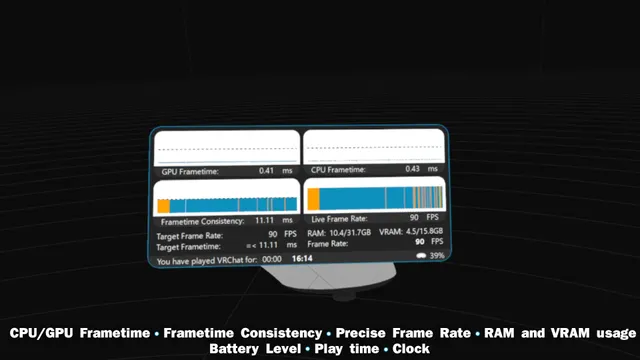 Seamen Performance Overlay : visuel officiel de l’utilitaire VR