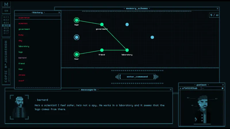 Don't Forget Me - indices