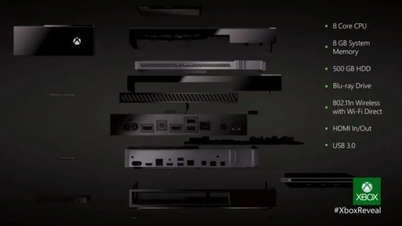 interieur de la xbox one