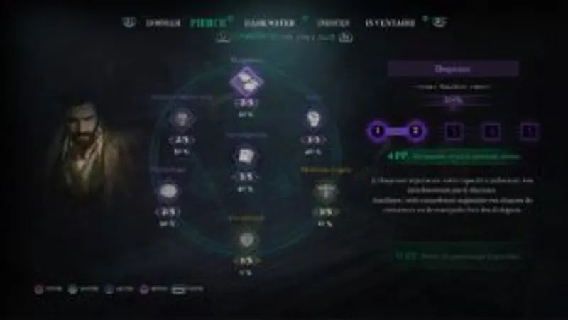 Call of Cthulhu - Les compétences