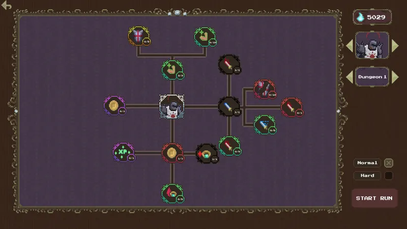 Capture officielle du contenu de Loot Dungeon