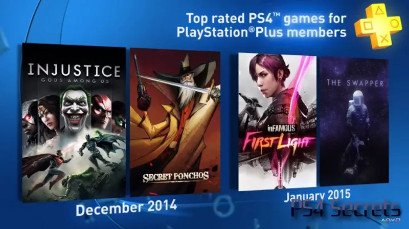 Playstation Plus vous a offert 315€ de jeux en 2014