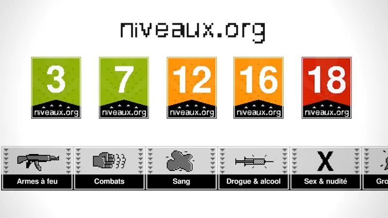 Niveaux.org : la signalétique qui concurrence PEGI ?