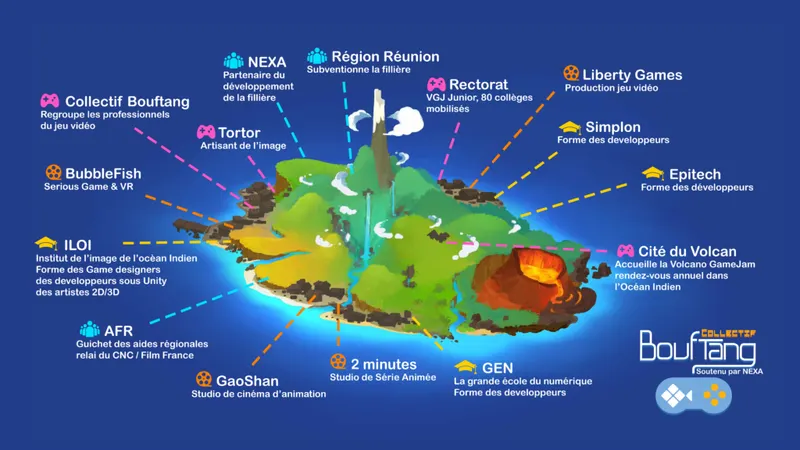 Ile de la Réunion selon Bouftang
