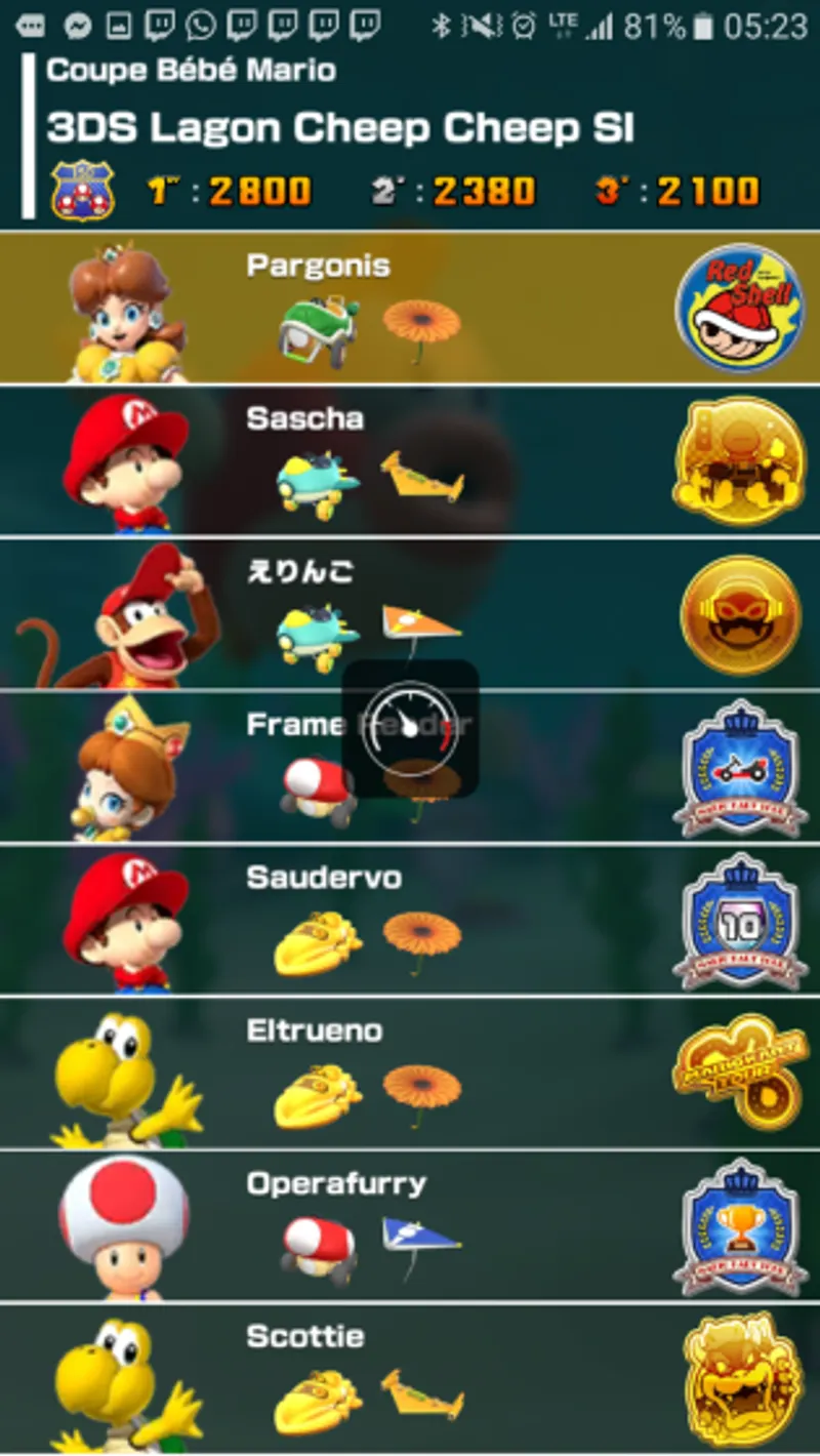 Mario Kart tour Test 4