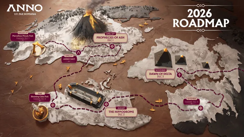 Anno 117 roadmap 2026 montrant les DLC Prophecies of Ash, Hippodrome et Dawn of Delta