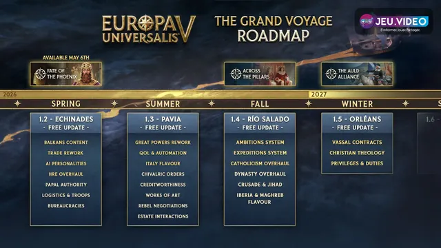 Europa Universalis V roadmap 2026 avec les prochains DLC et mises à jour