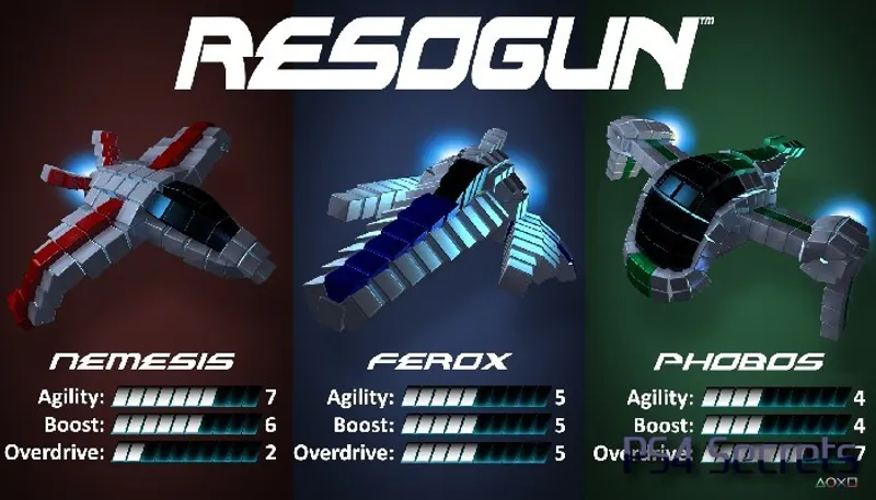 Resogun