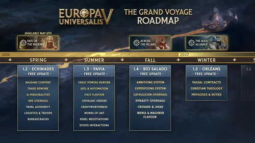 Europa Universalis V roadmap 2026 avec les prochains DLC et mises à jour