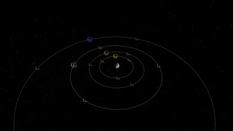 Orbit One avis : environnement spatial officiel du jeu