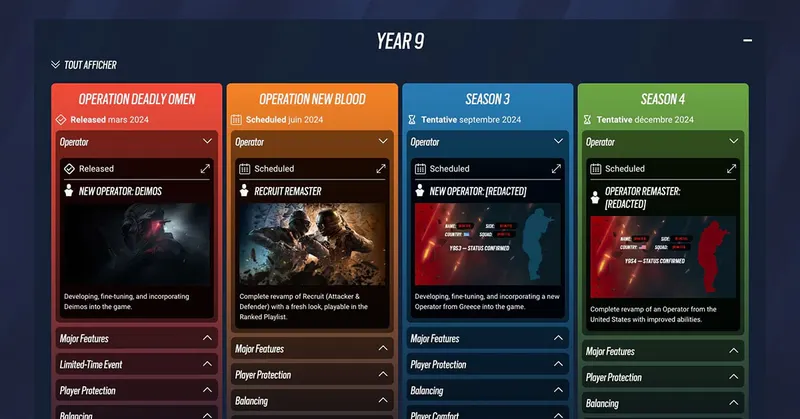 Visuel officiel de Tom Clancy's Rainbow Six Siege utilise comme contexte de gameplay pour la section 1 de l'article