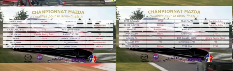 Championnat Mazda - demi-finales