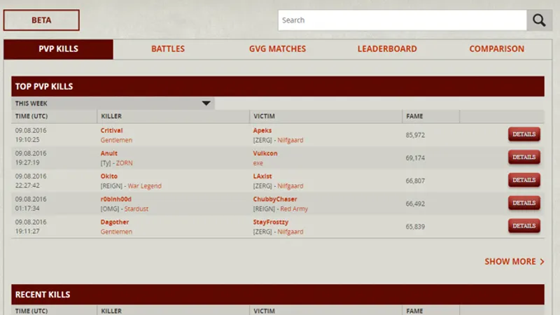 Le Killboard