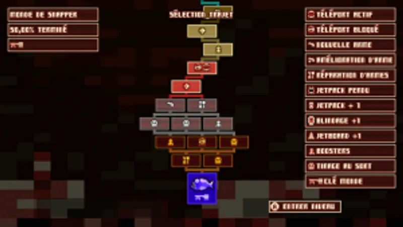 Retour vers l'arcade du futur