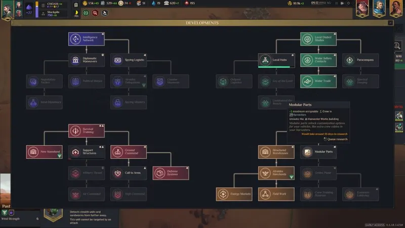 Arbre technologique dans Dune : Spice Wars