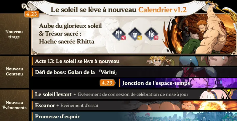 7DS Origin update avec Escanor, l