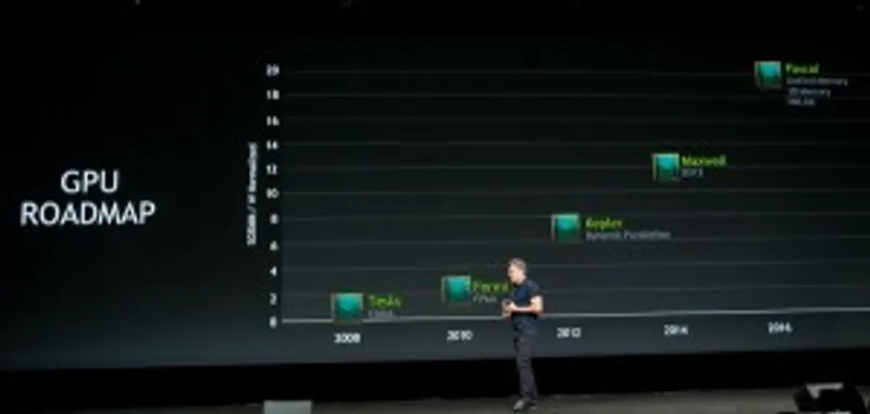 Nvidia GTC