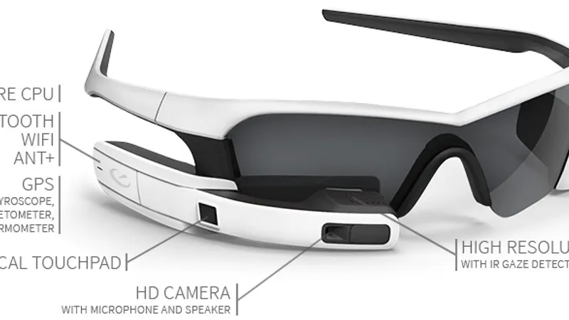 Google Glass, les différents modèles et ses concurents