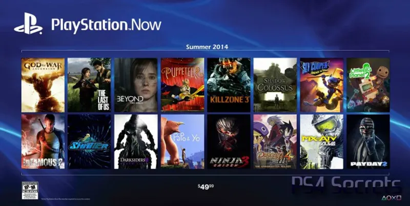 Playstation Now le streaming de jeux sur Playstation 4