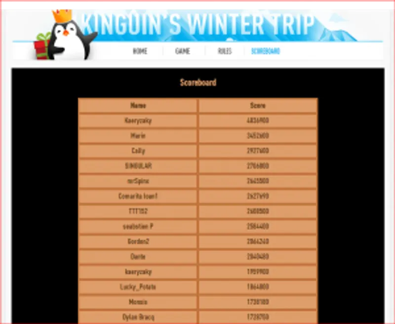 Kinguin Winter Game - Scoreboard Kinguin Winter Game - Scoreboard