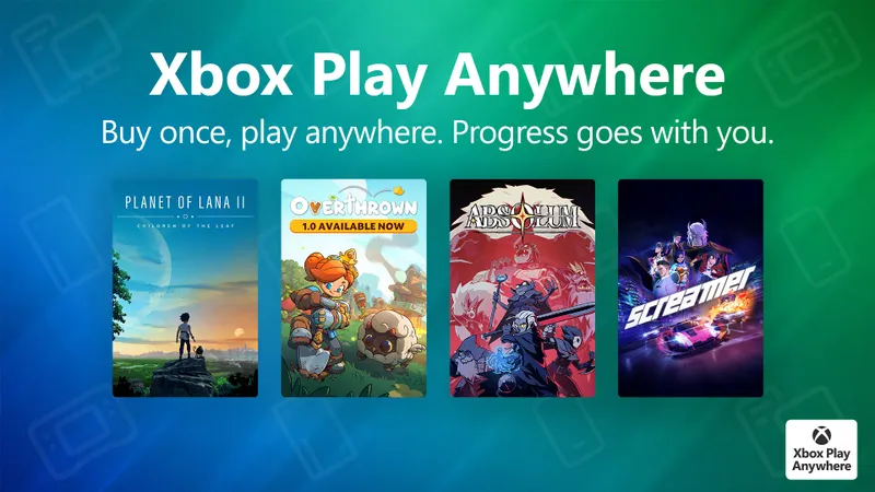 Visuel Xbox Play Anywhere sur la progression partagée entre console PC et portable