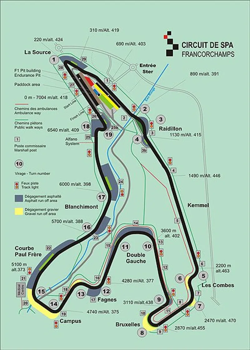 SPA Francorchamps
