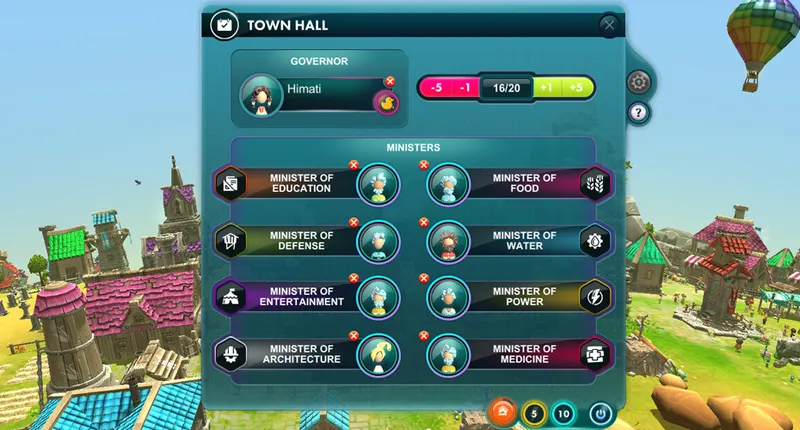 The Universim Executive Branch ministres