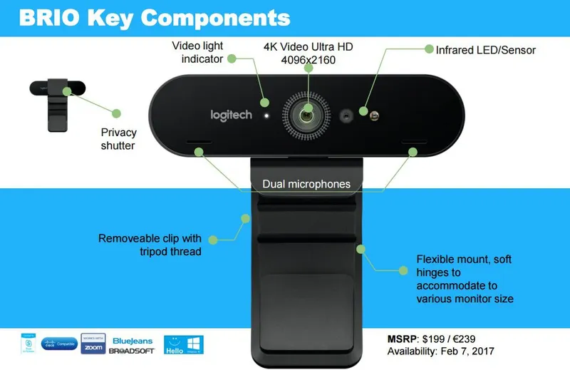 Fiche technique logitech brio