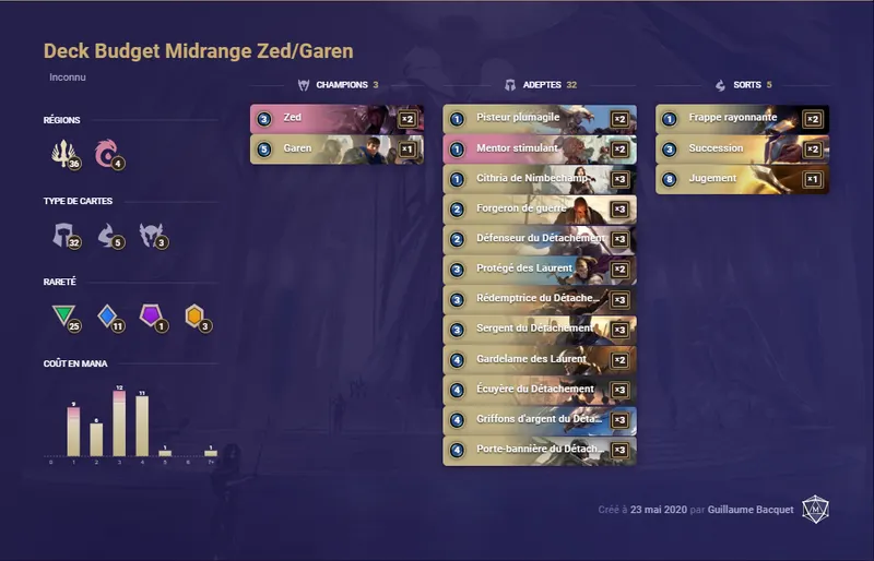 Deck Midrange Budget