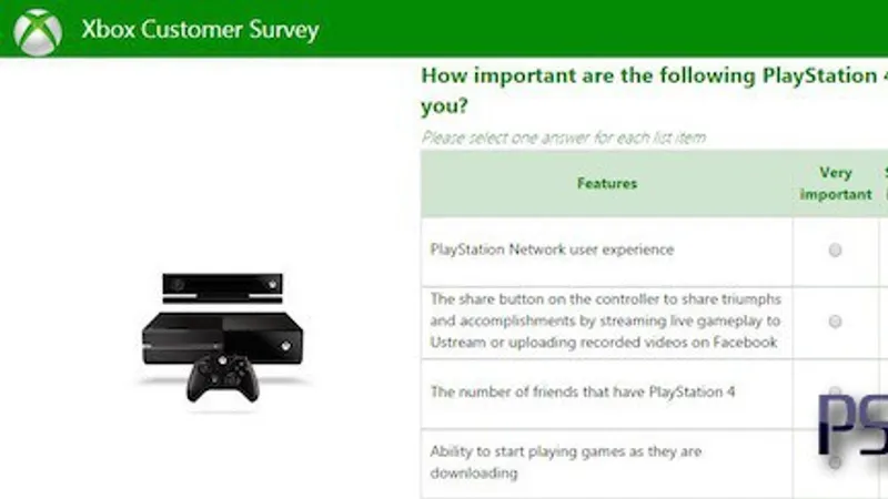 Microsoft se demande sur le succès de Playstation 4