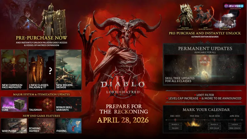 Diablo IV patch 3.0.2 avec Mephisto et les nouveautés Lord of Hatred