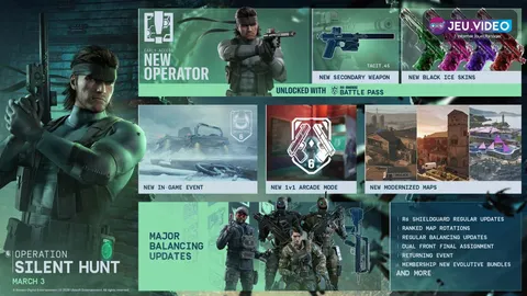Panneau officiel de Rainbow Six Siege montrant le contenu de la saison Operation Silent Hunt avec nouvel operateur, cartes modernisees et mises a jour majeures
