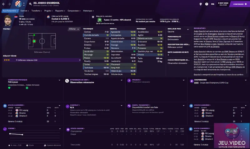 Quickie sur les pépites de Football Manager 2021 - défenseurs centraux