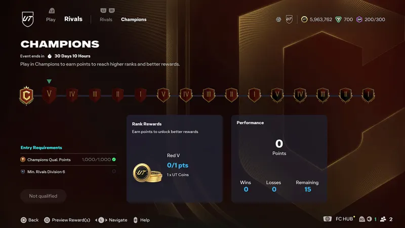 Menu Champions de EA FC 26 Ultimate Team montrant les prérequis de qualification et les récompenses à comparer avant d’investir ses crédits