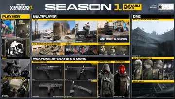 MW4 saison 1 : visuel de l’annonce du contenu multijoueur et DMZ