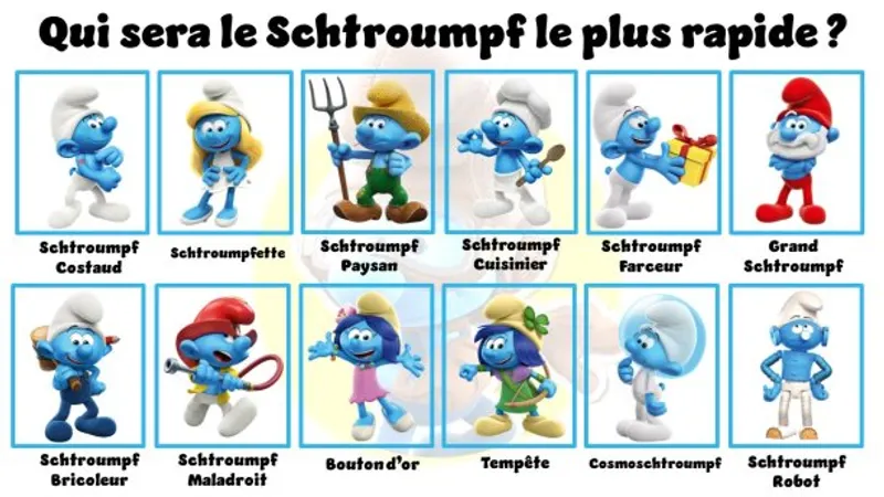 Schtroumpks Kart Microids et Eden Games le 15 novembre 2022