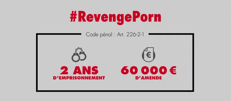 Amende de 60 000€ pour méfait de Revenge porn