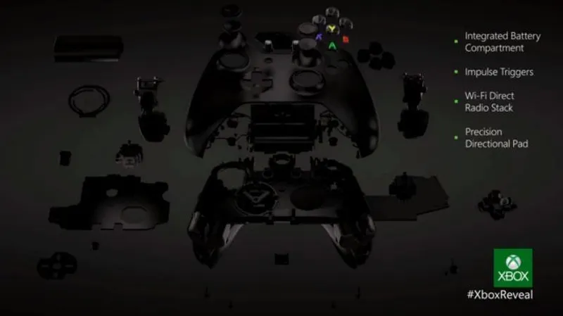 Description de la manette de la xbox one