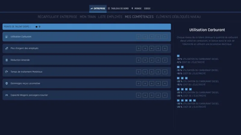 Train life points de compétences