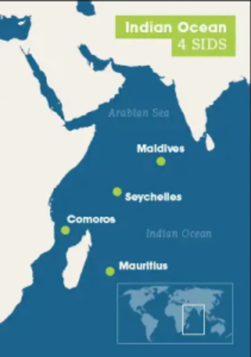 Petits Etats Insulaires en Développement