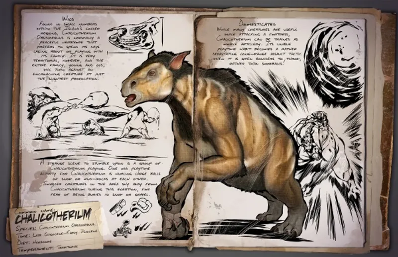 Chalicotherium Chalicotherium