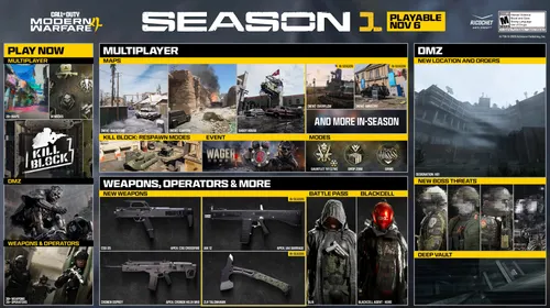 MW4 saison 1 : visuel de l’annonce du contenu multijoueur et DMZ