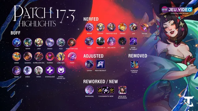 Teamfight Tactics patch 17.3 avec Morgana, buffs, nerfs et changements de méta