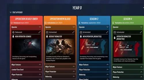Rainbow Six Siege roadmap : opérateurs de la saison 2 en formation tactique