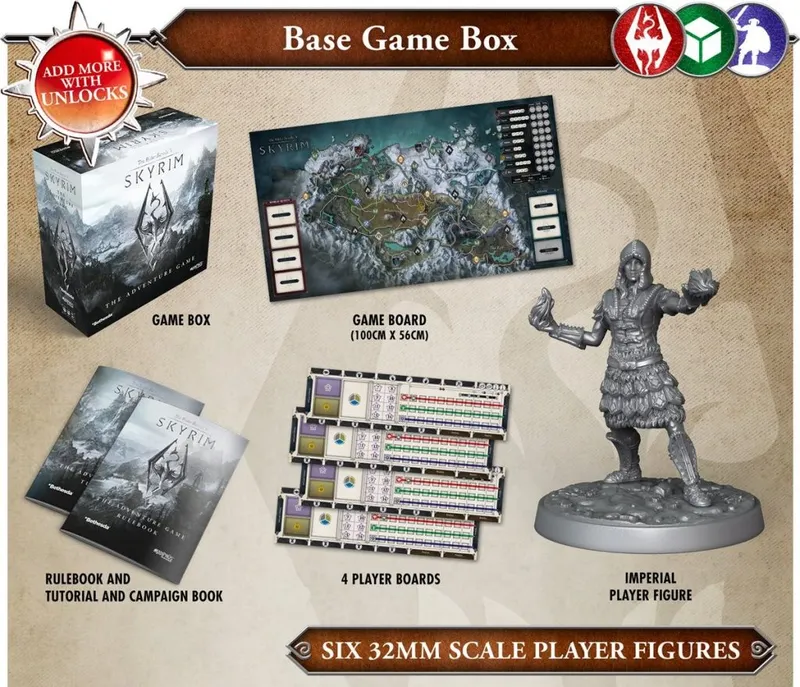 plateau skyrim contenue