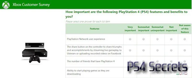 Microsoft se demande sur le succès de Playstation 4