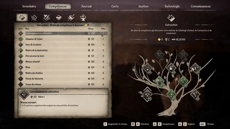 Arbre de compétence