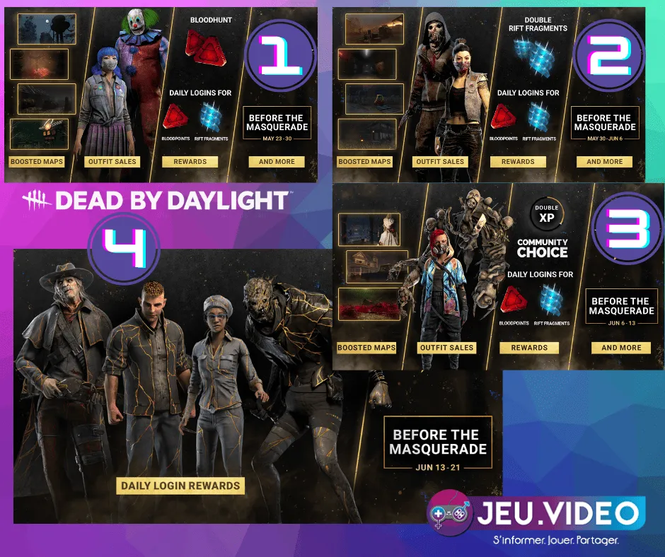 Dead by Daylight Anniversaire récompenses