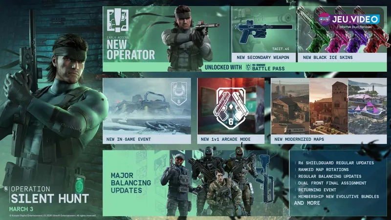 Panneau officiel de Rainbow Six Siege montrant le contenu de la saison Operation Silent Hunt avec nouvel operateur, cartes modernisees et mises a jour majeures