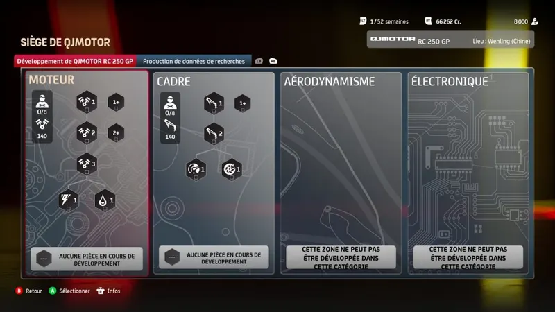 Moto gp 22 compétences